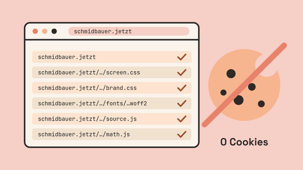 Browserfenster, dessen Netzwerkliste nur Anfragen an schmidbauer.jetzt zeigt, daneben ein durchgestrichener Keks mit der Aufschrift 0 Cookies.